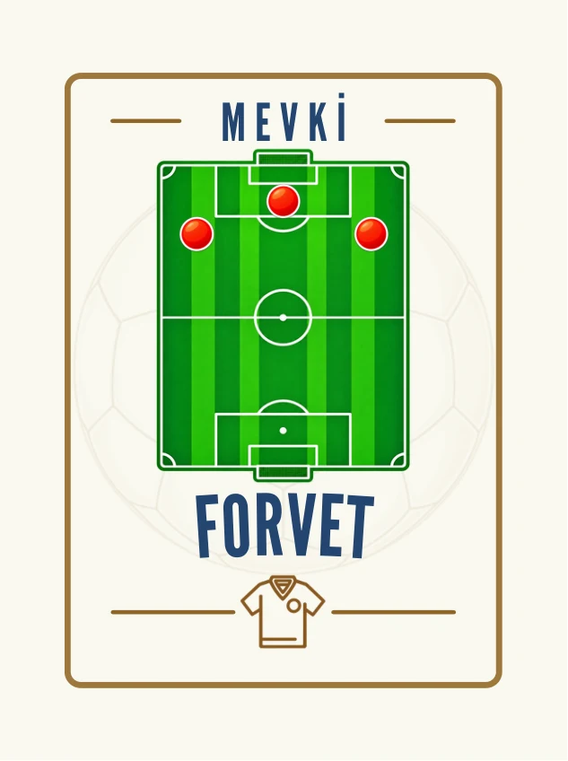 Forvet Mevki Kartı